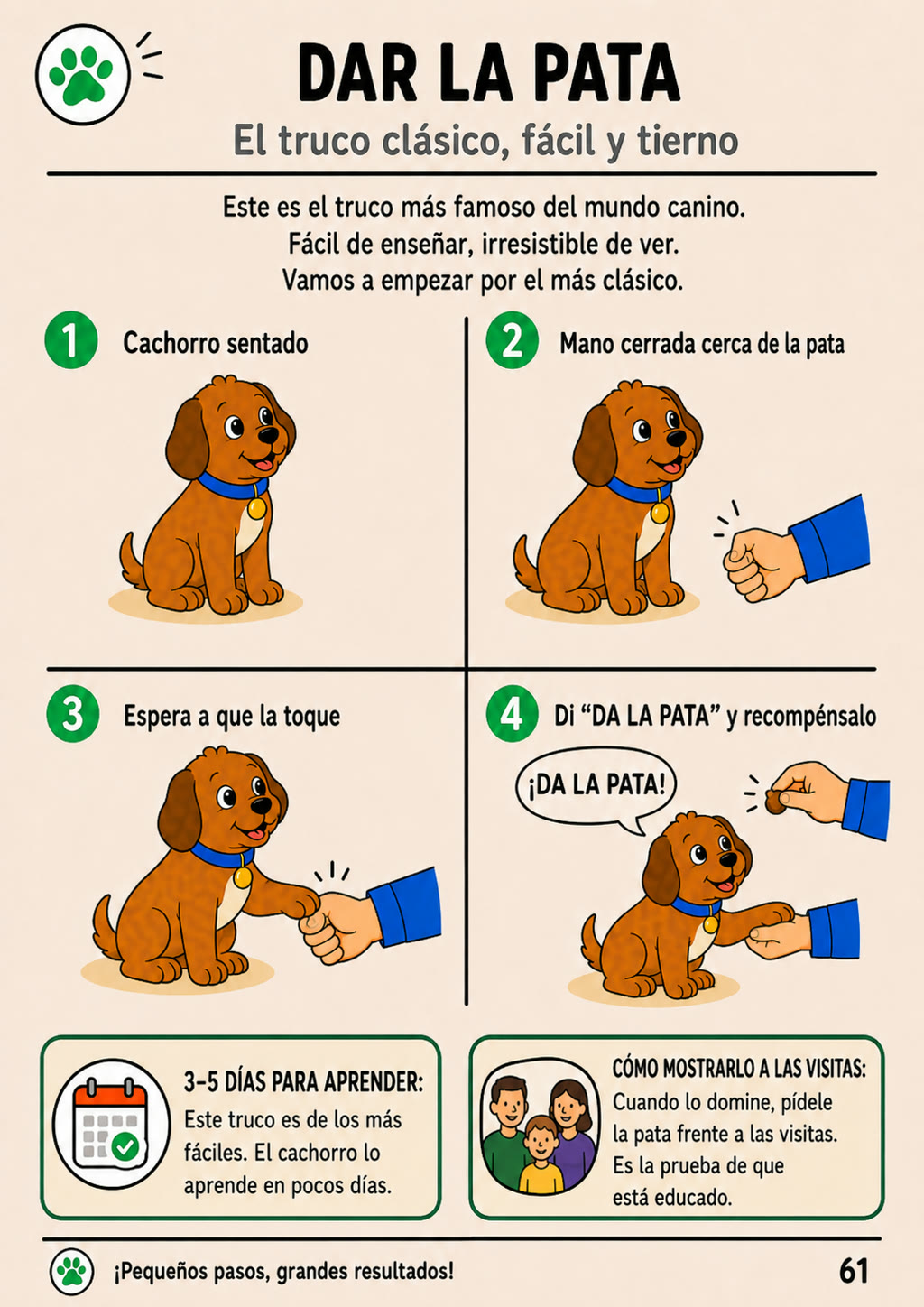 Cómo enseñar a dar la pata — página interna del PDF