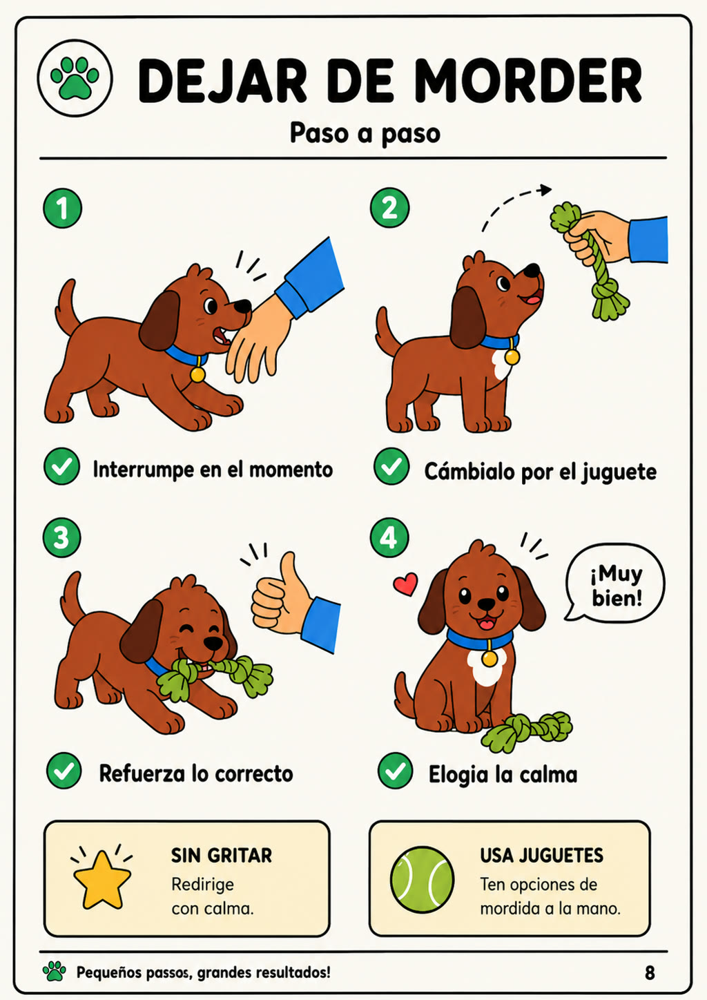 Cómo hacer que deje de morder — página interna del PDF